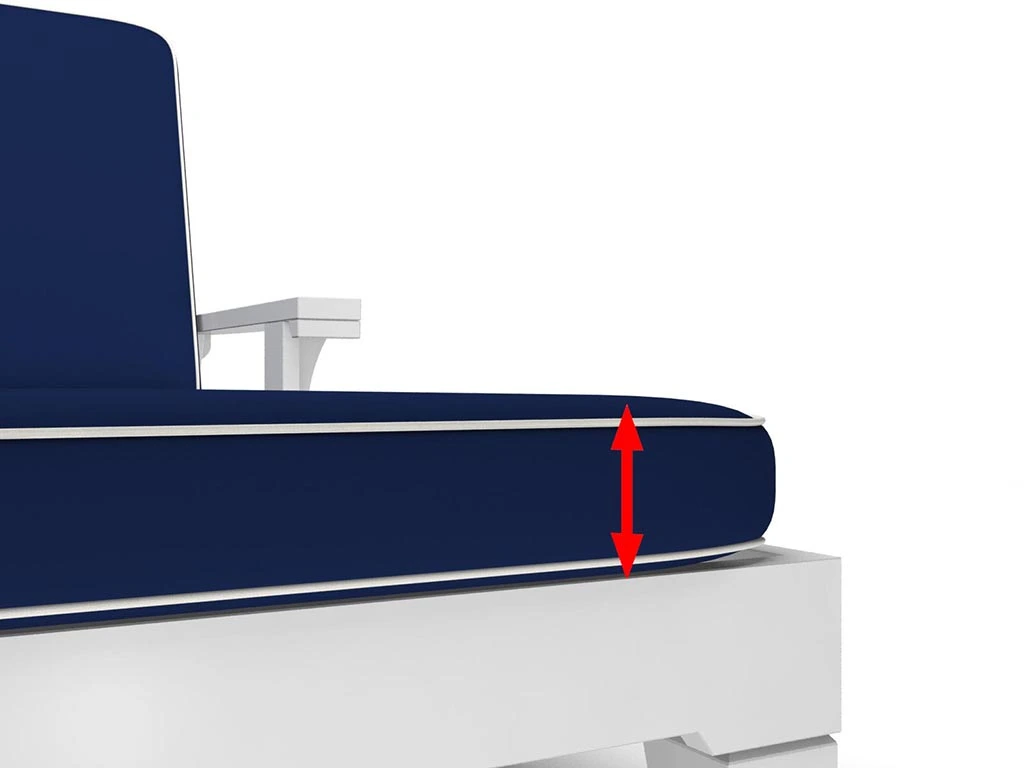 Thickness Measurement